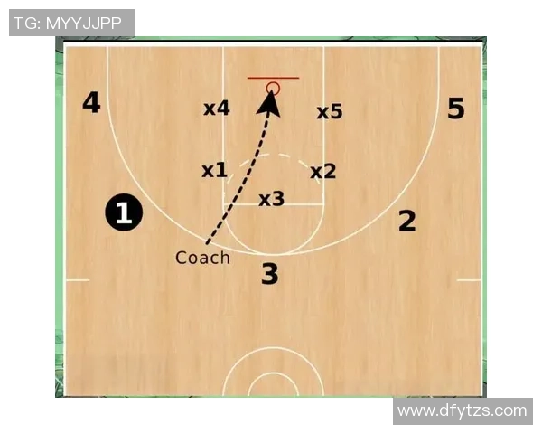 广州篮球队防守体系解析：战术布局与执行的深度剖析