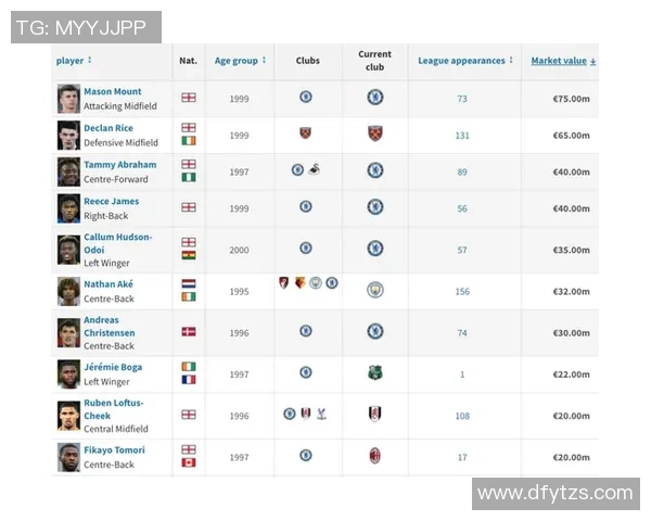 成都足球队的意识提升与发展探讨聚焦足球文化的传承与创新 成都足球队的意识提升与发展探讨聚焦足球文化的传承与创新