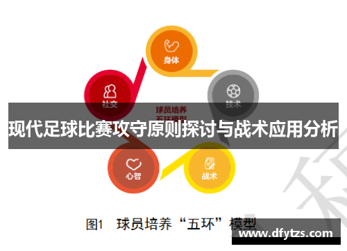 现代足球比赛攻守原则探讨与战术应用分析